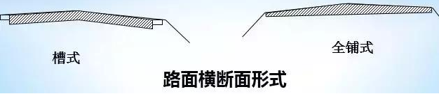 公路路基路面設(shè)計體會，滿滿的都是不能疏忽的細節(jié)！