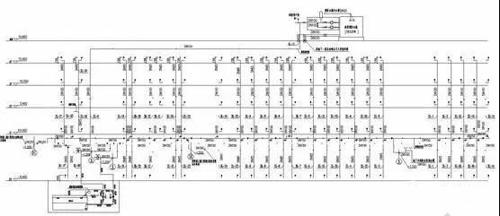 給水排水｜給水排水設(shè)計(jì)過(guò)程與方法——新手必讀
