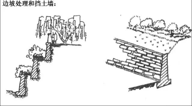 市政工程豎向設(shè)計(jì)實(shí)用技巧總結(jié)！很有用